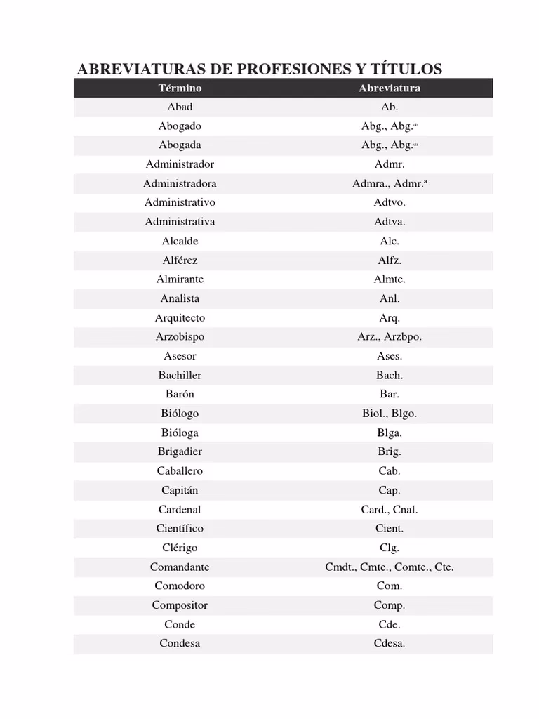 ¿Cuál es la definición de entrenador?