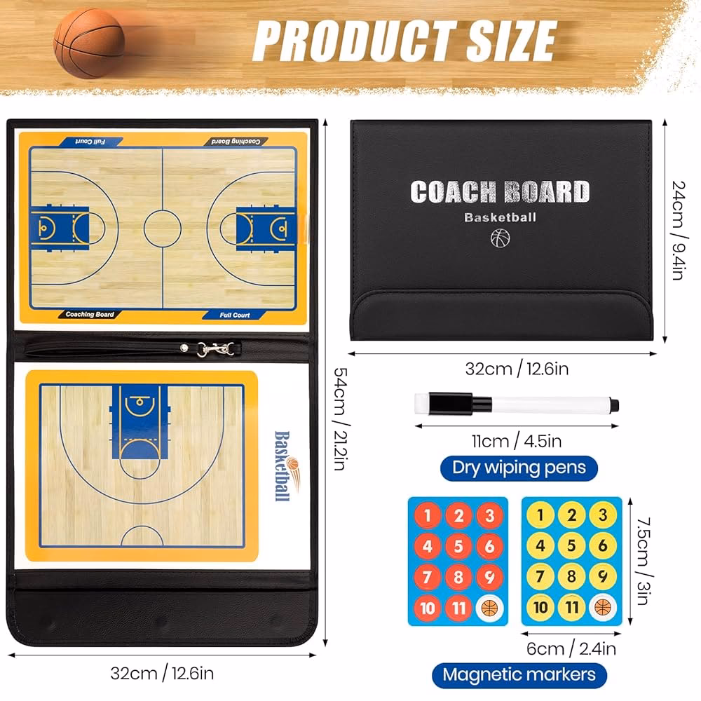 ¿Qué conocimientos necesitan los entrenadores de baloncesto al final del curso?