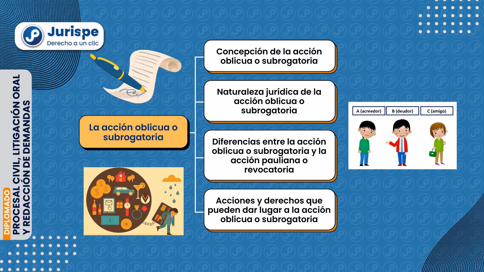 ¿Cómo se valoran las acciones propias?