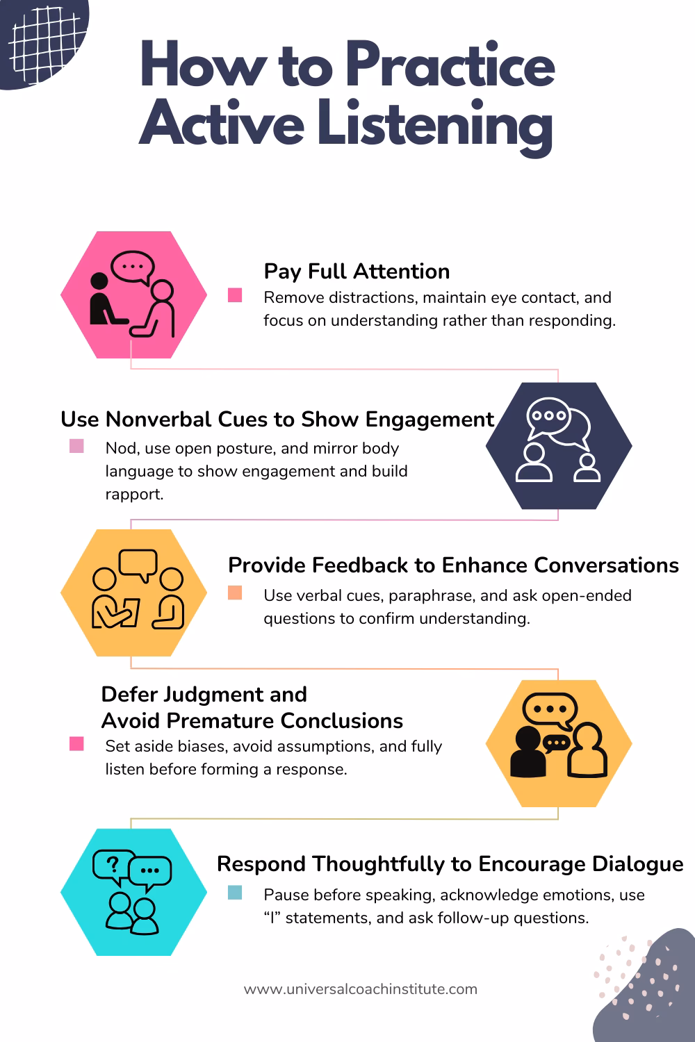 Why is active listening a critical skill for coaches?