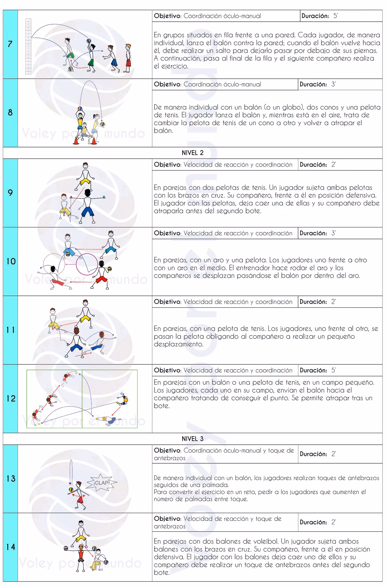 ¿Cuáles son los mejores juegos y actividades para entrenar voleibol?