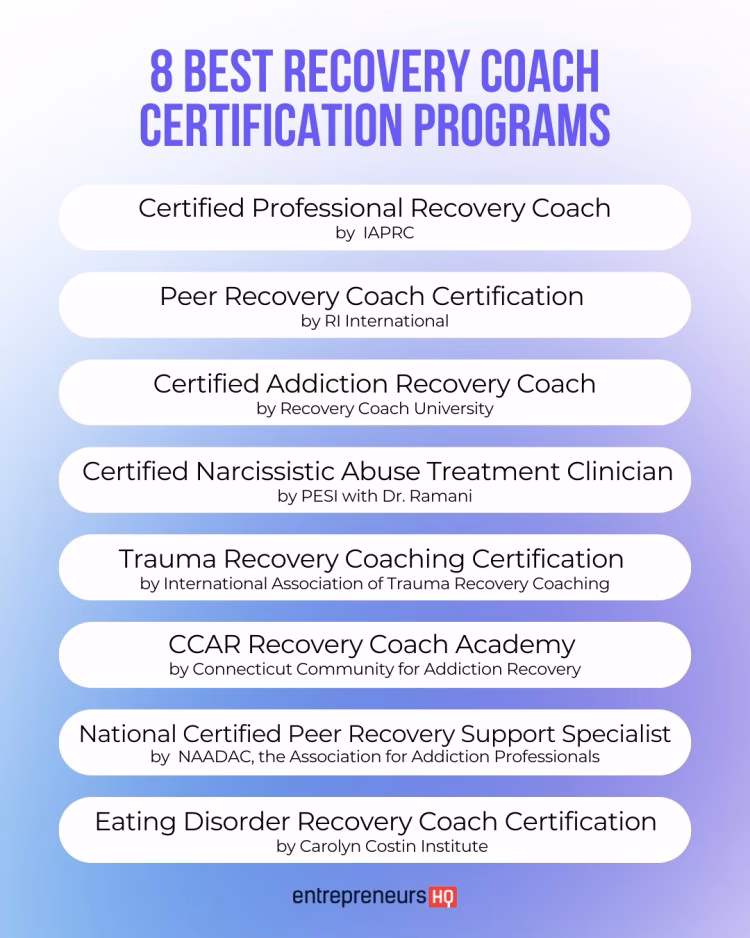 What is a professional Recovery Coach credential?