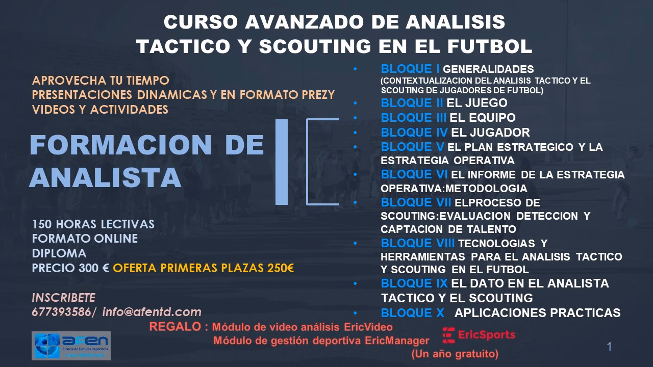 ¿Cuánto dura el curso de afobazol?