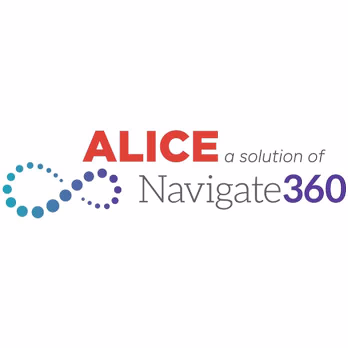 Who is Alice Coachman?