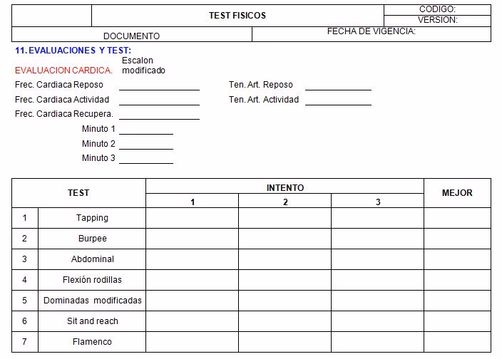 ¿Por qué es importante realizar una buena anamnesis?