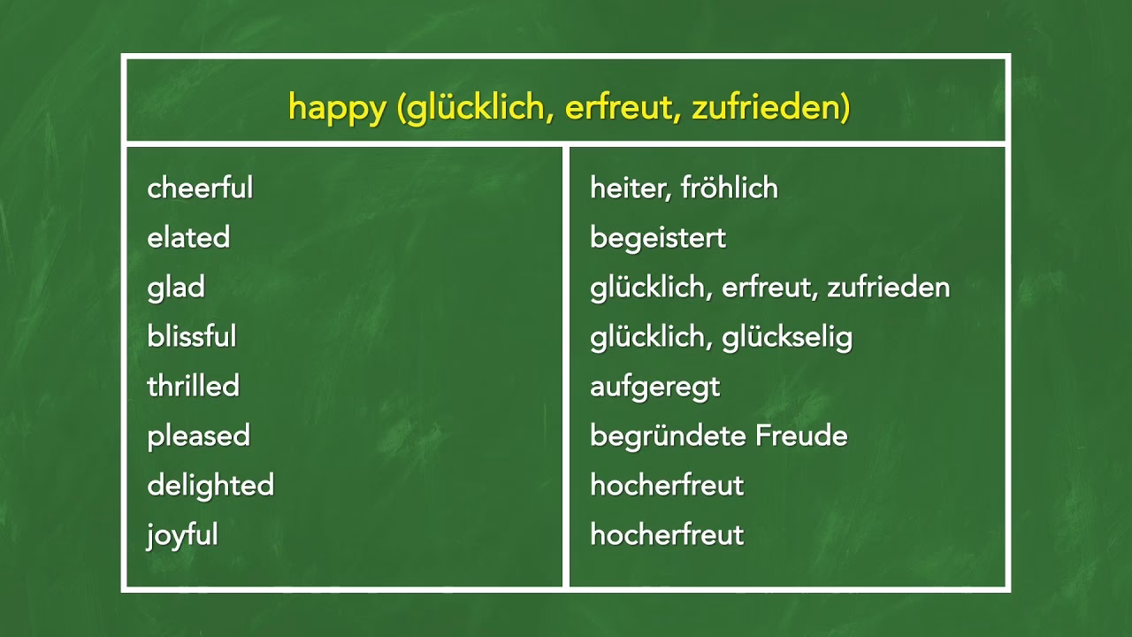 Was muss ich beim Coaching beachten?