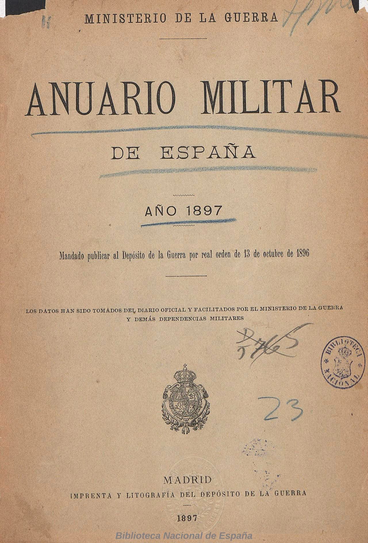 ¿Cuántas páginas tiene el Anuario Militar de España?