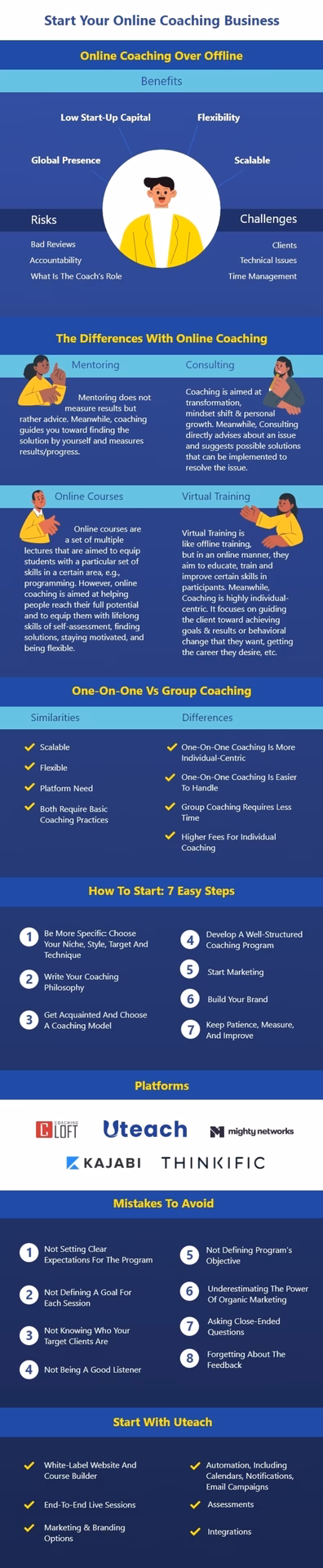 ¿Cómo vender un servicio de coaching?