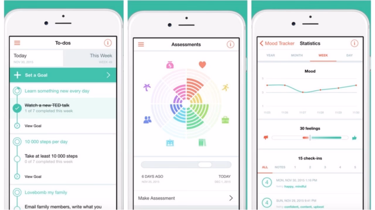How do I choose a life coach tool?