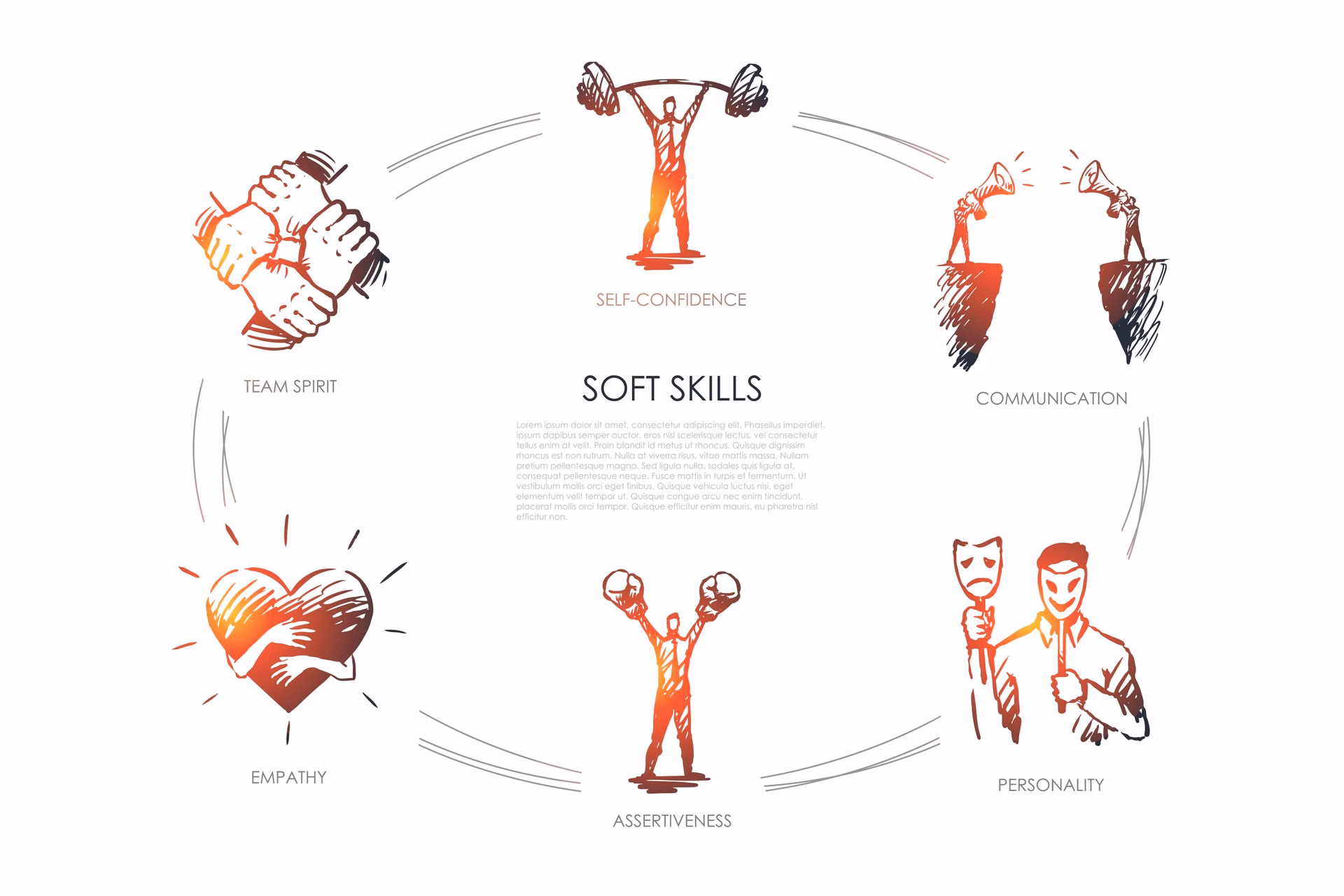 What happens if you don't have a healthy amount of assertiveness?