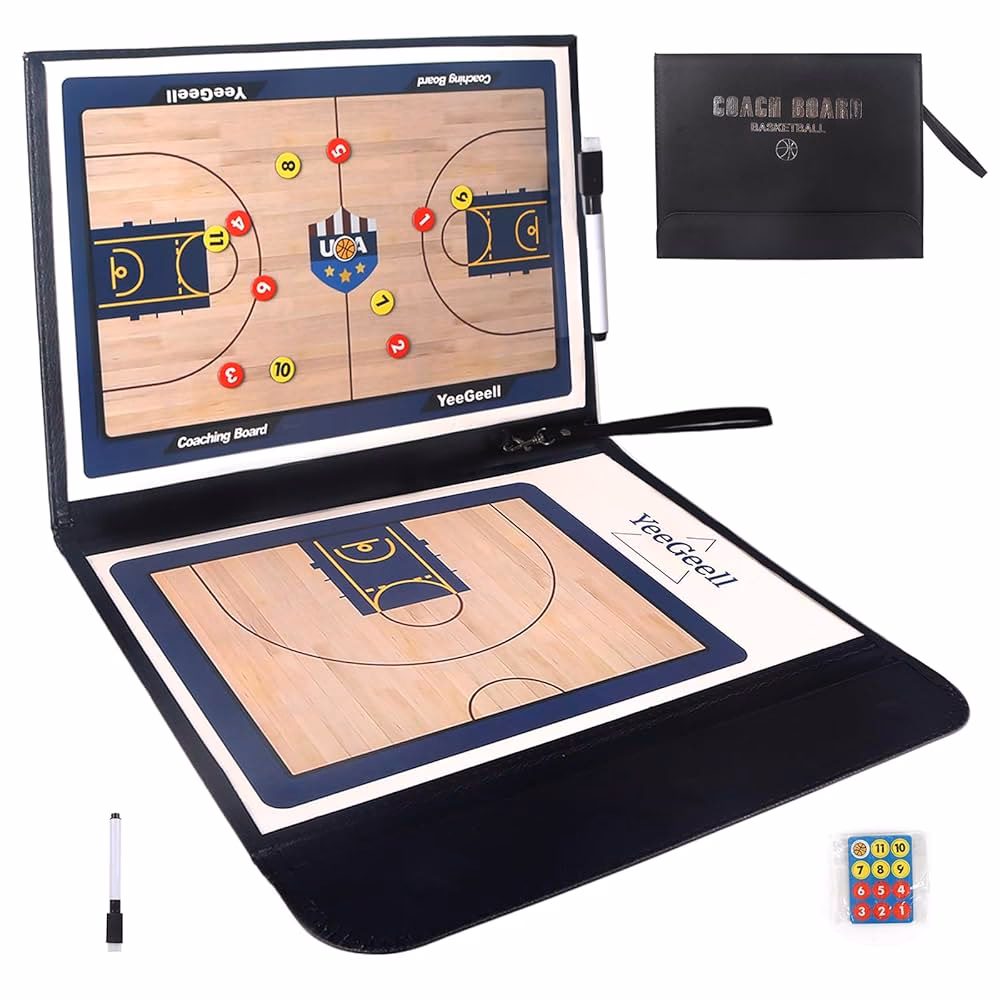 ¿Qué es una pizarra personalizada?