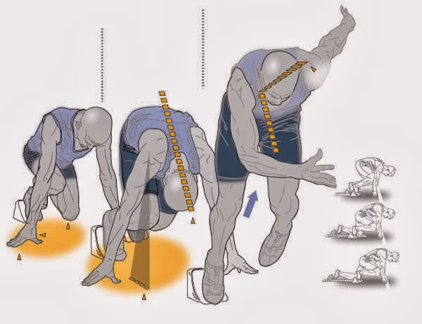 ¿Cómo se colocan los tacos de salida?