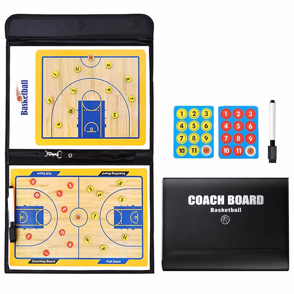 ¿Quién es responsable de elegir la táctica de equipo en baloncesto?