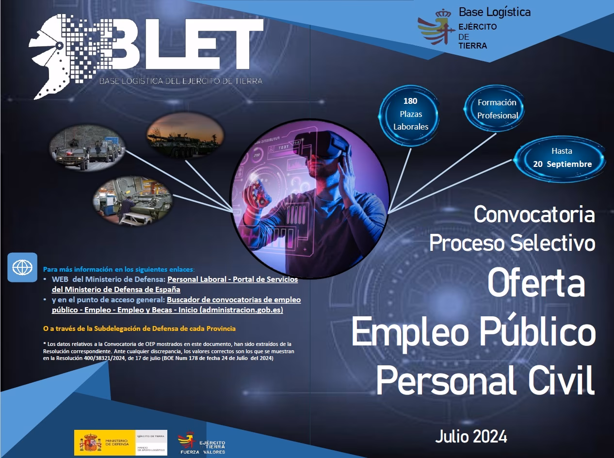 ¿Cuántos puestos de trabajo prevé generar la base logística?