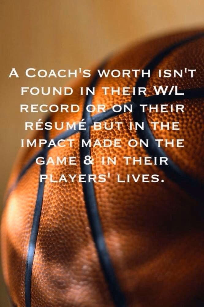 What are some good basketball coaching quotes?