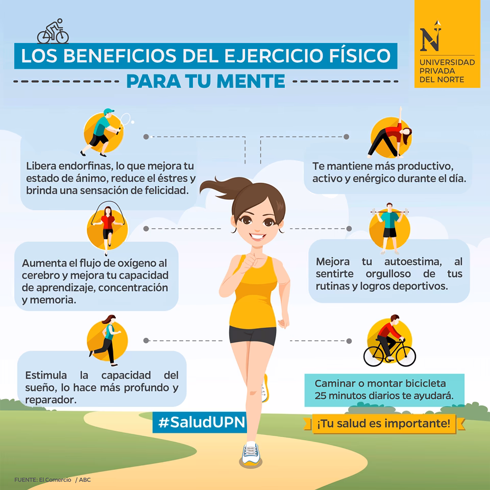 ¿Cuáles son las ventajas del entrenamiento deportivo?