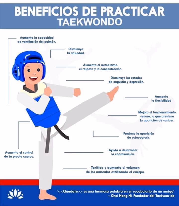 ¿Cuáles son los beneficios del taekwondo?
