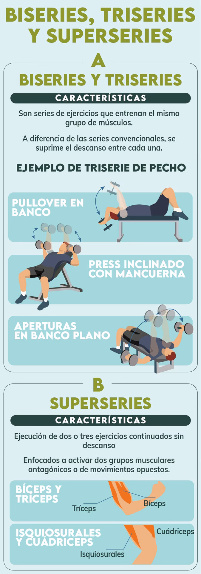 ¿Cuáles son las TriSeries más efectivas?
