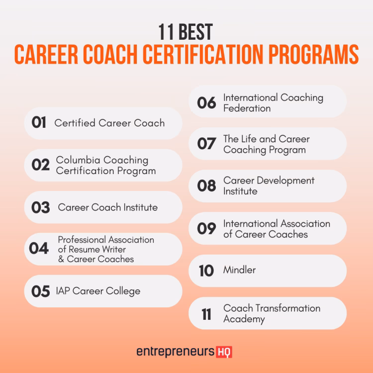 What is a career coach?
