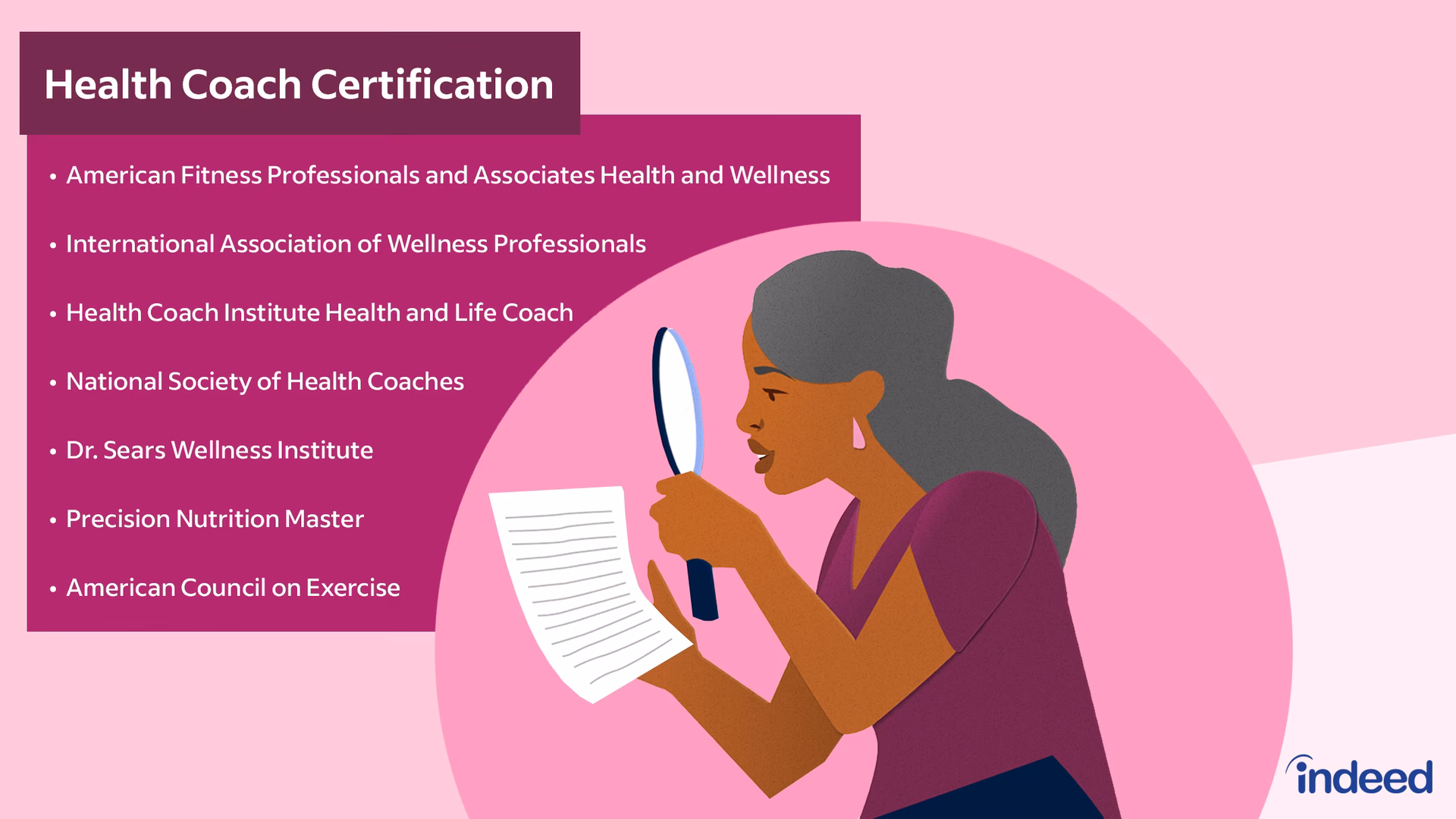 What are the prerequisites for a health coaching certification?