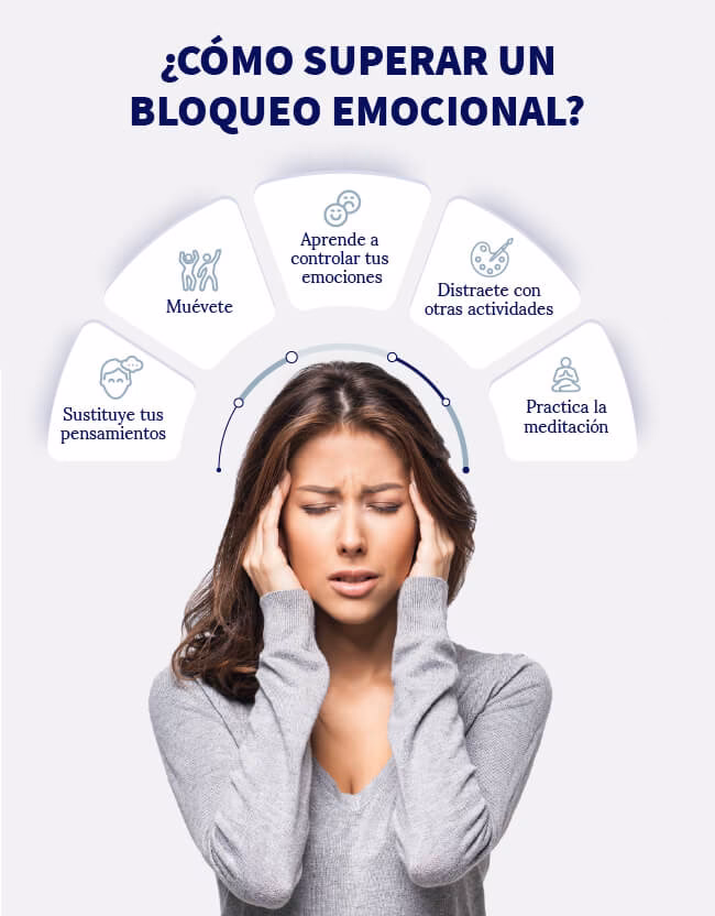 ¿Qué puede causar bloqueos mentales constantes?