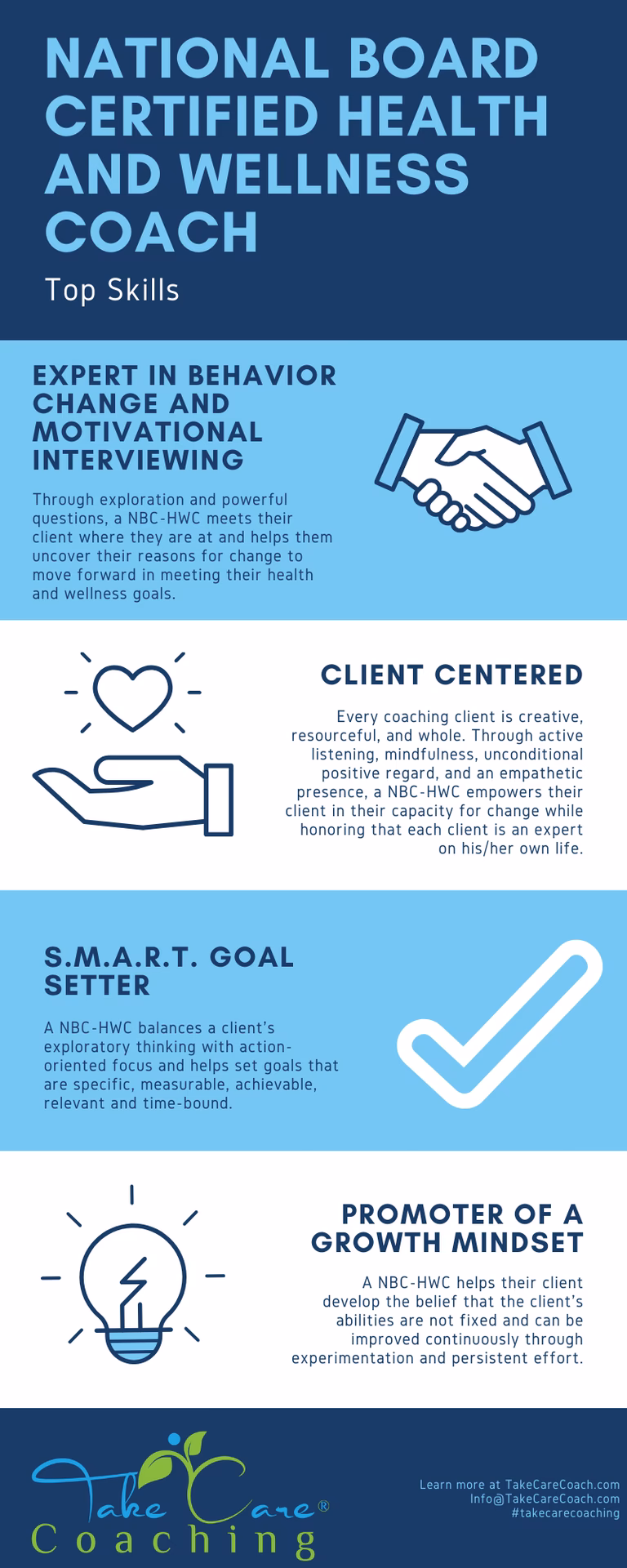 What is a holistic health coach certification?