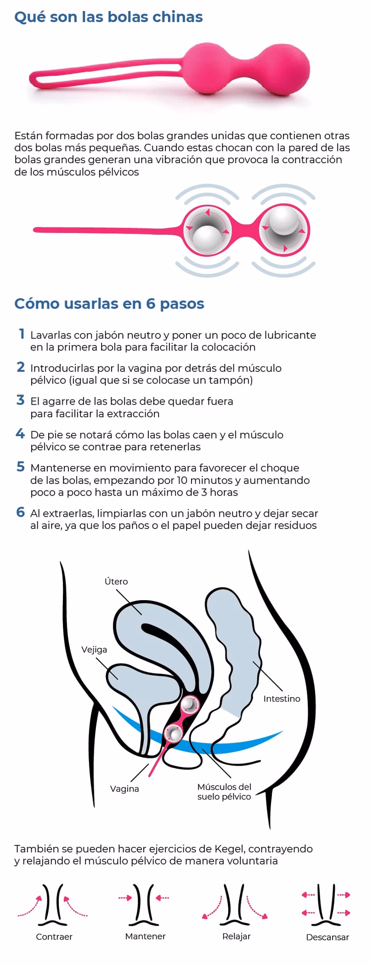 ¿Cómo ayudan las bolas chinas a fortalecer el suelo pélvico?
