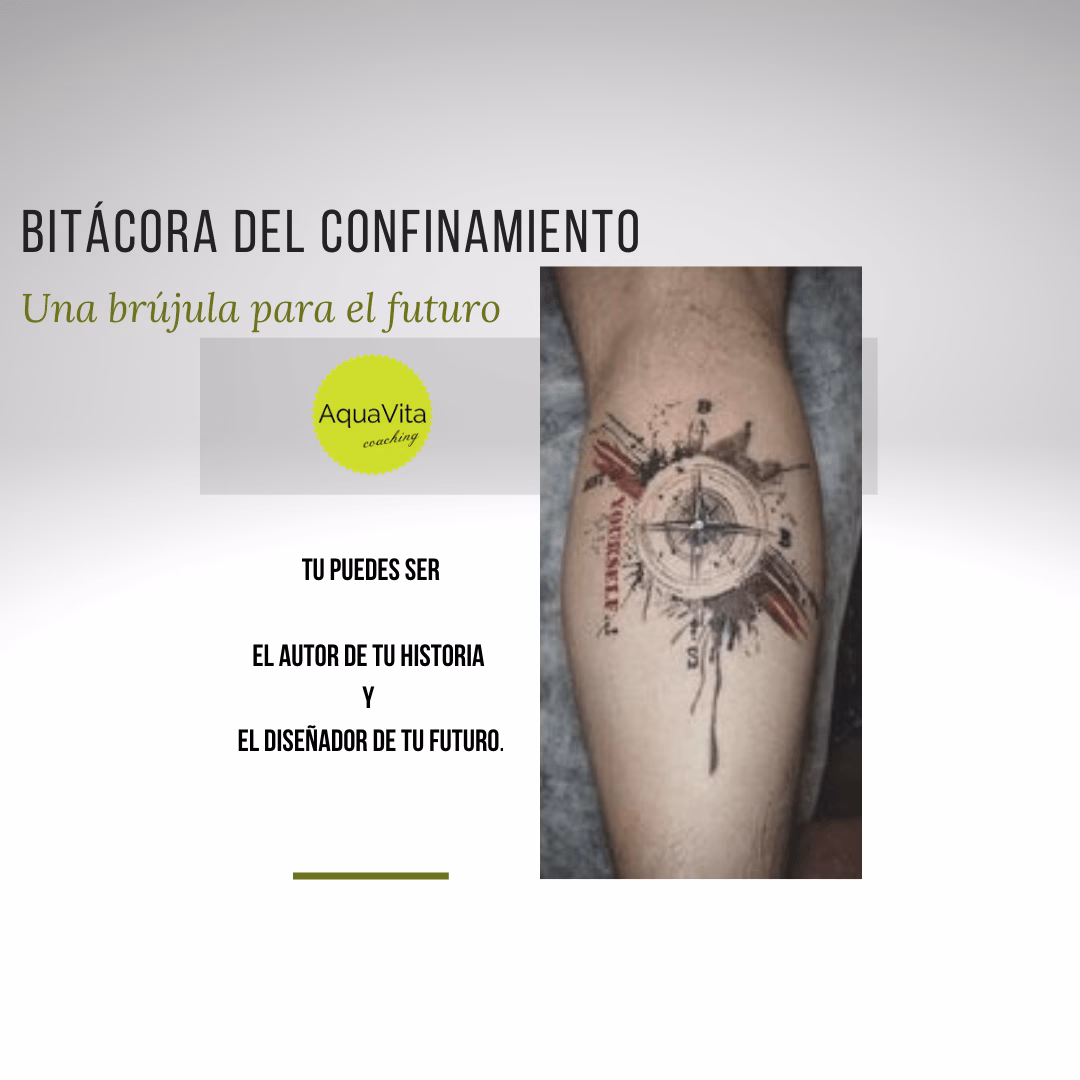 ¿Qué es la técnica de la brújula?