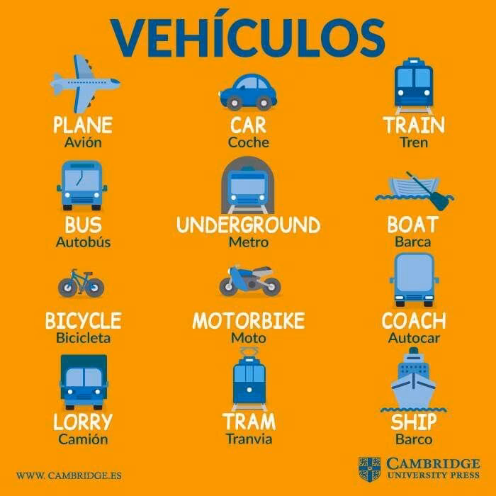 ¿Qué ofrece businesscoach®?