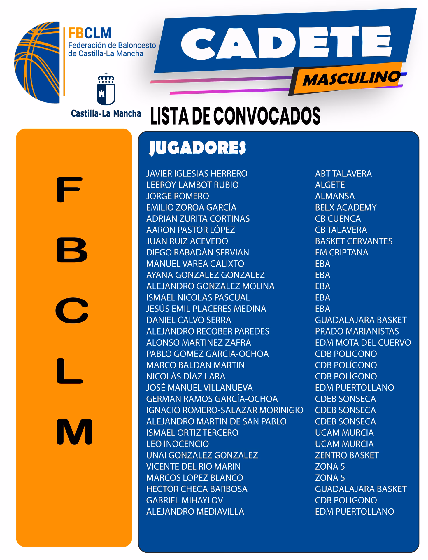 ¿Cuál es la novedad en la convocatoria del Athletic?