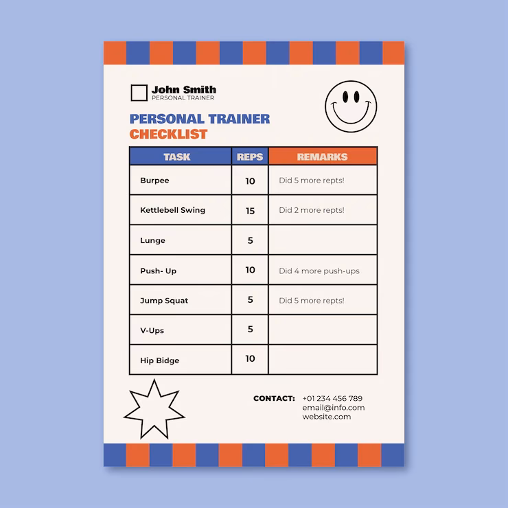 ¿Qué es la calificación del nivel de entrenamiento?