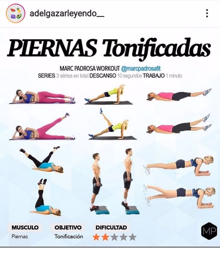 ¿Cuál es la diferencia entre glúteo y abductor?