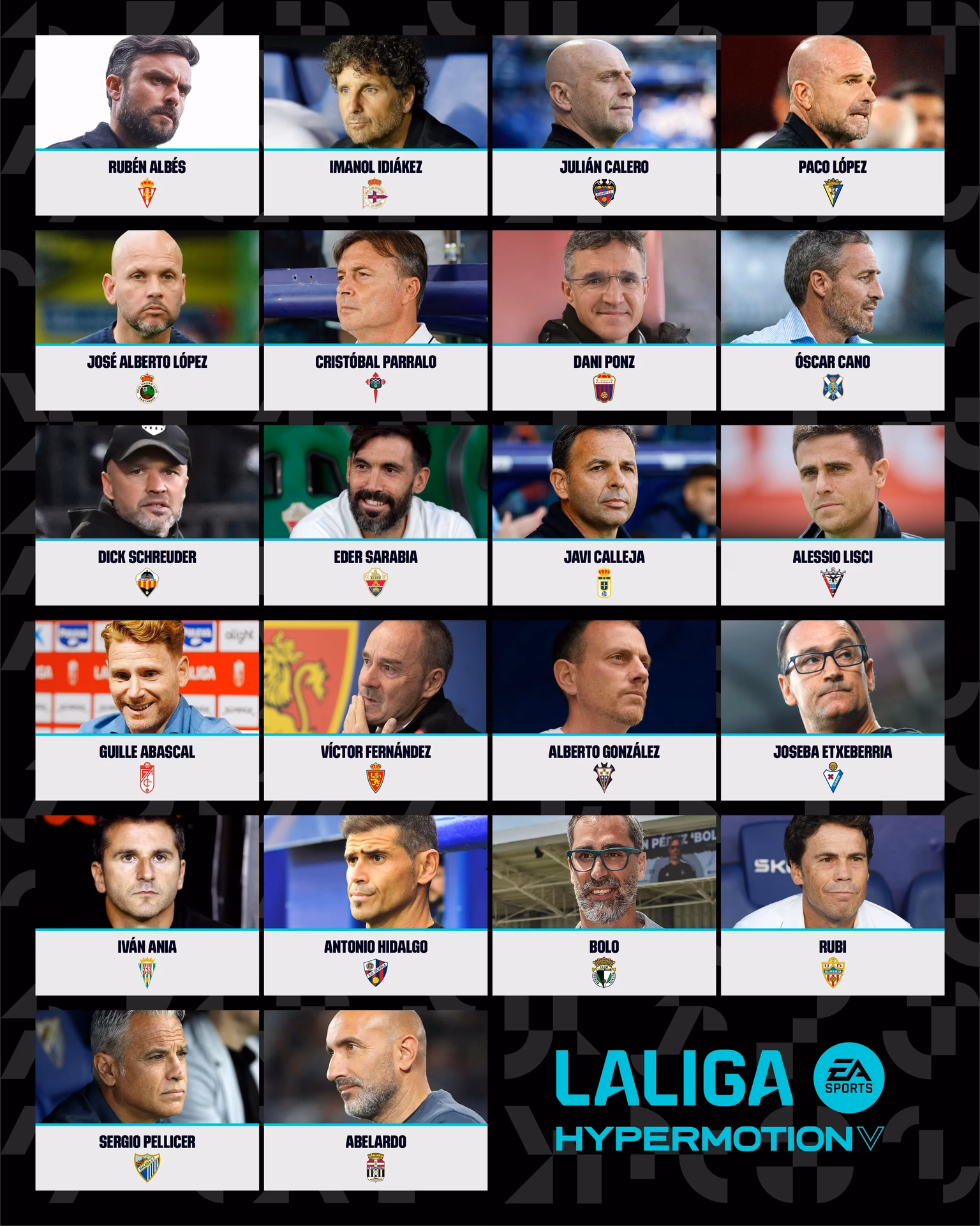 ¿Qué equipos han cambiado su técnico?