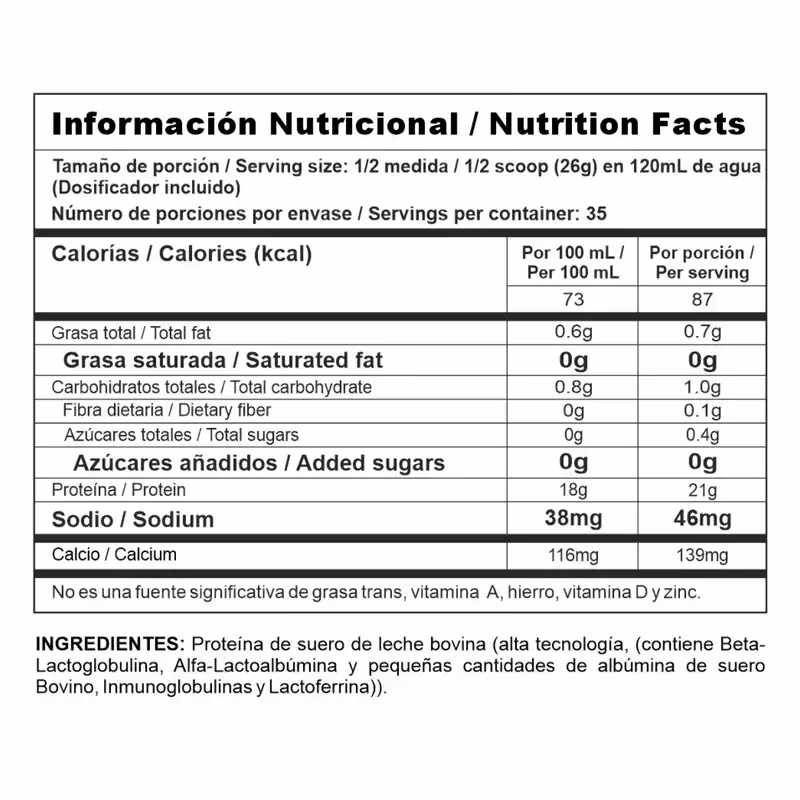 ¿Cuál es el valor biológico del suero de leche?