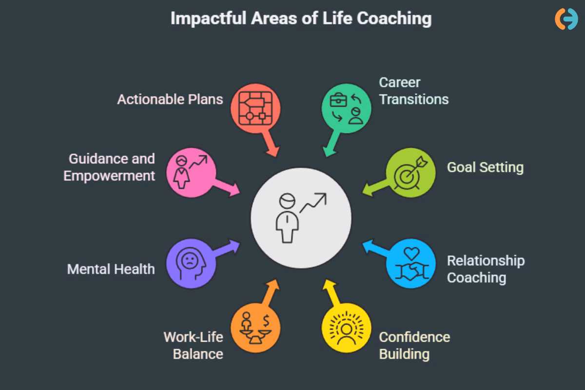 Is life coaching a good career?