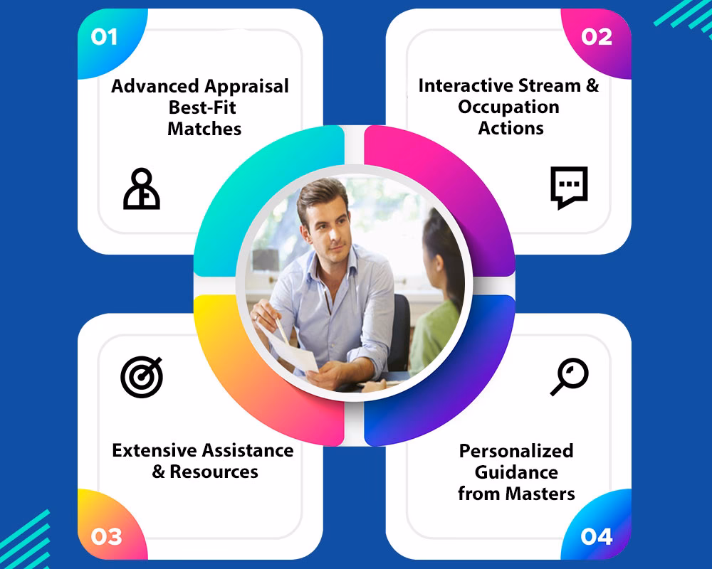 What functions does a coaching app offer?