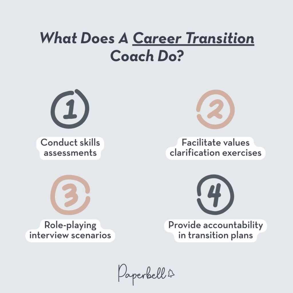 What does a personal transformation coach do?