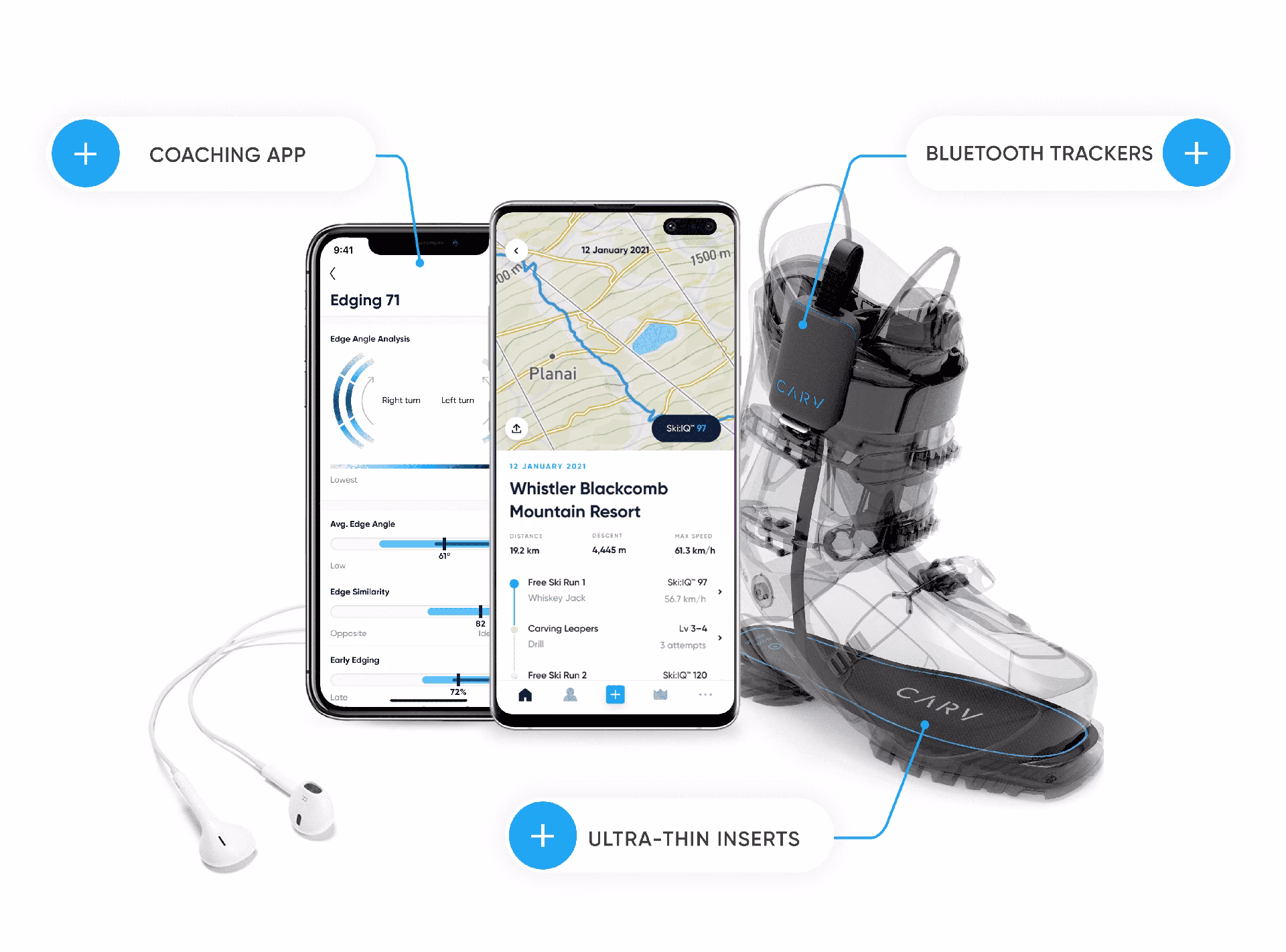 How does the CARV Motion app work?