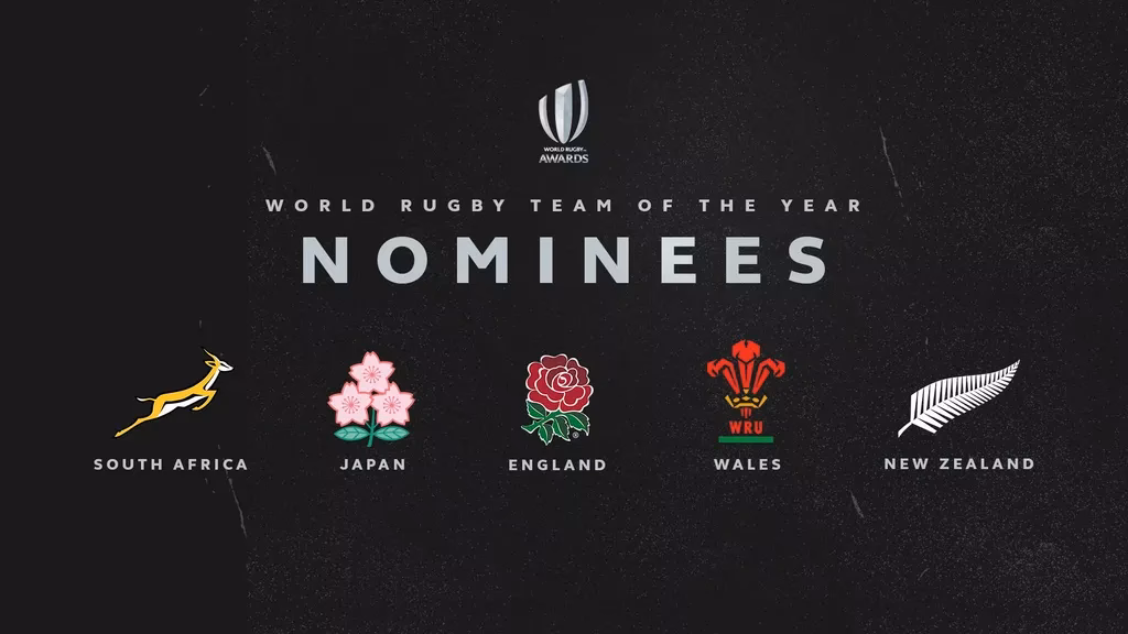 ¿Por qué es importante el bienestar del jugador en World Rugby?