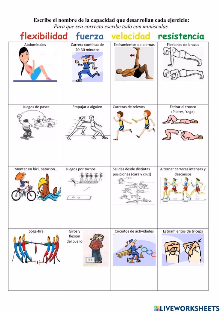¿Cuáles son las capacidades físicas básicas?