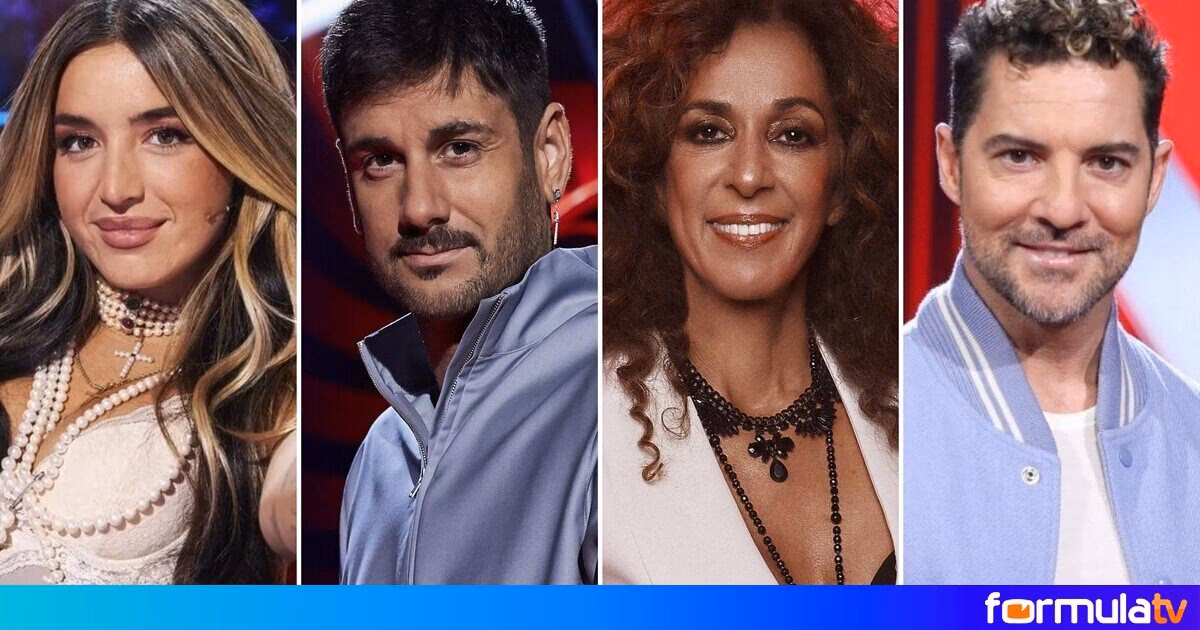 ¿Quiénes fueron los mejores coaches de Rosario?