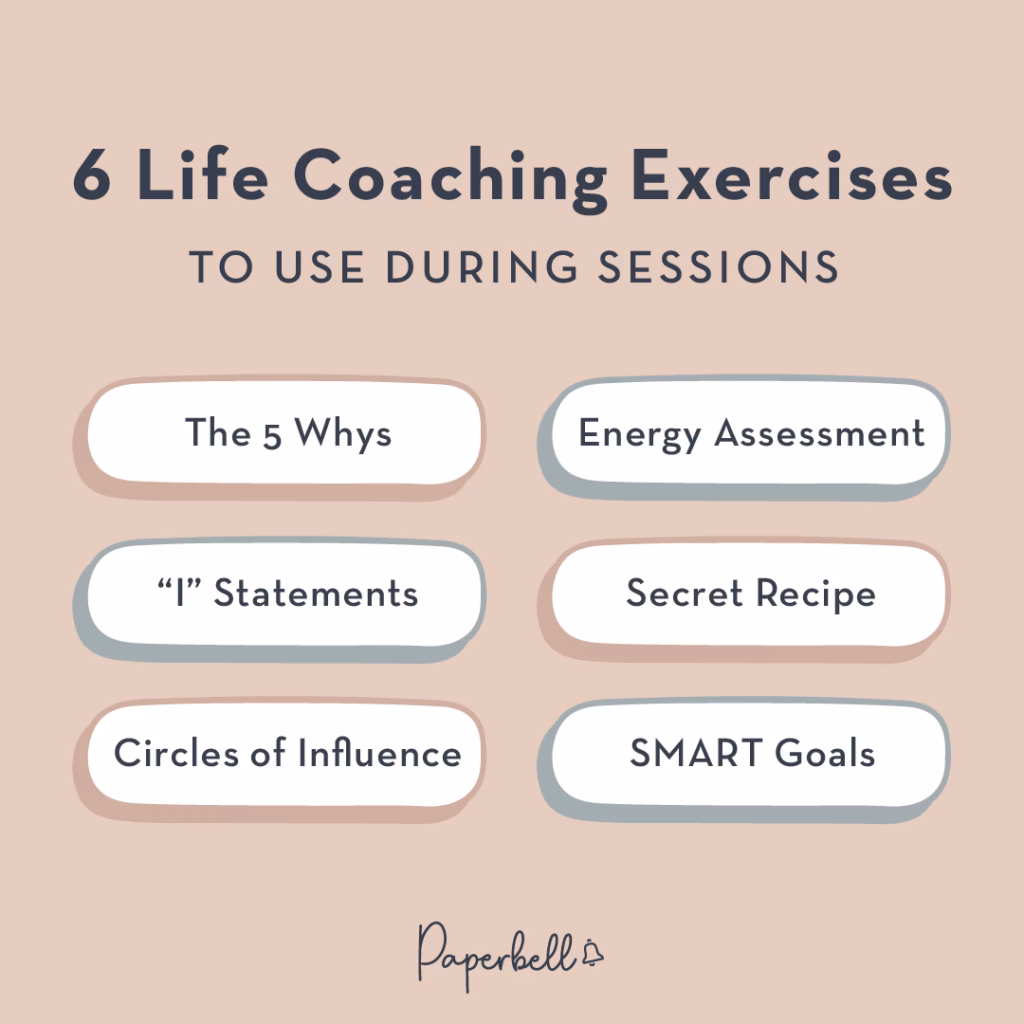 What are life coaching exercises?