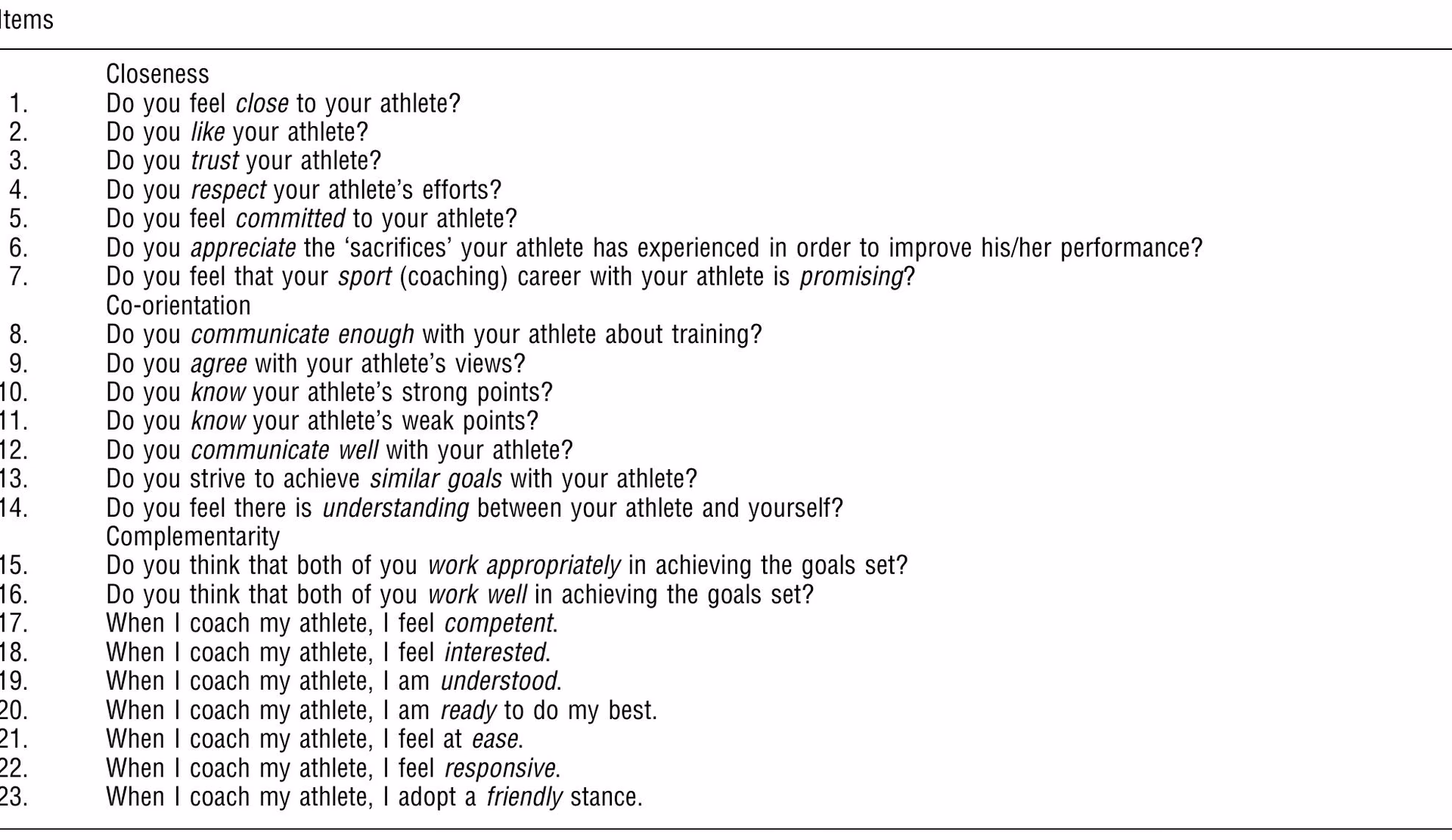 Can the cart-Q be used in research related to the coach-athlete relationship?