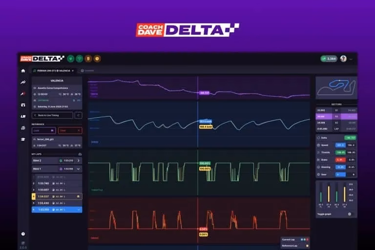 Does coach Dave Delta have real-time tracking?