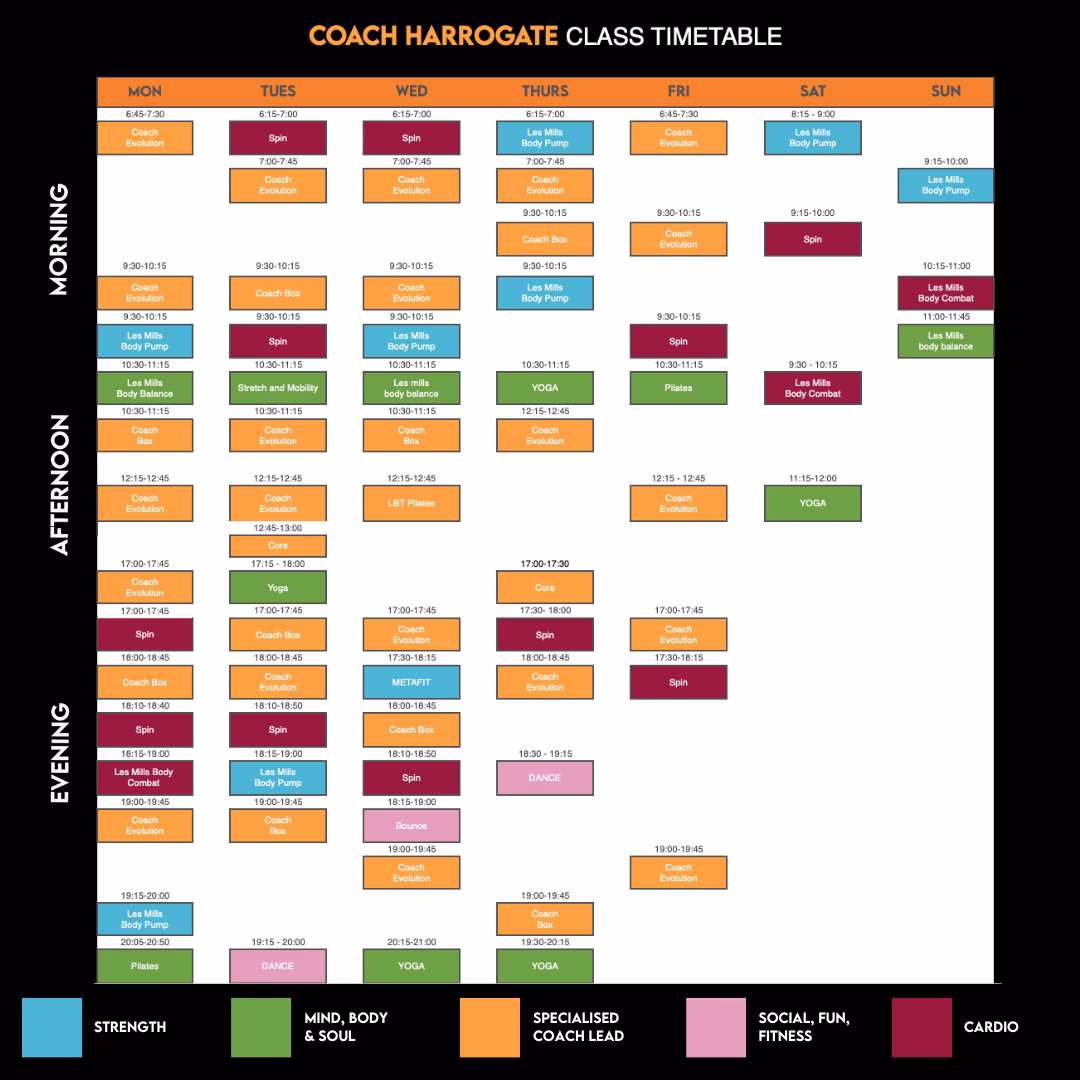 Is north studio Harrogate a good gym?