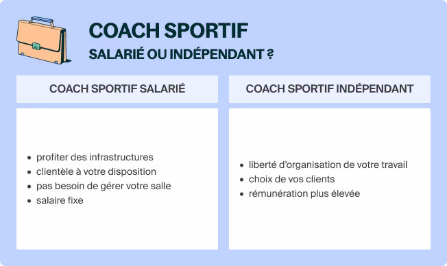 Comment devenir coach sportif à domicile ?