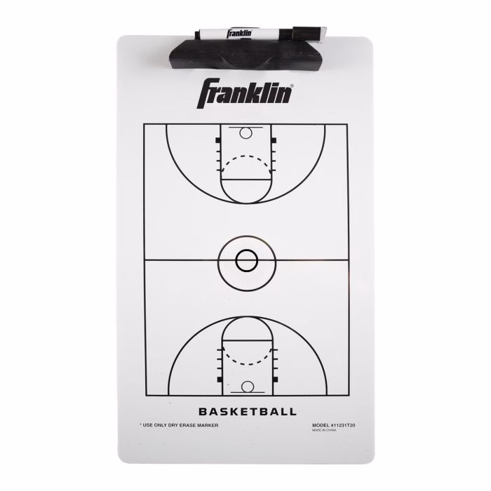 Why do coaches need a basketball court clipboard?