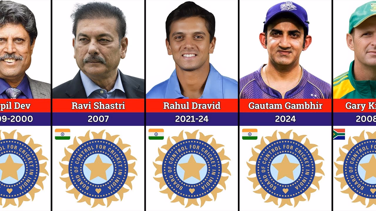 How many England cricket coaches are there?