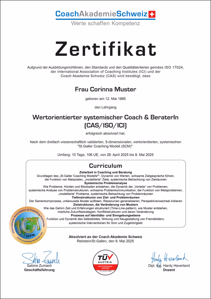 Welche Kosten werden bei der Coaching-Ausbildung subventioniert?