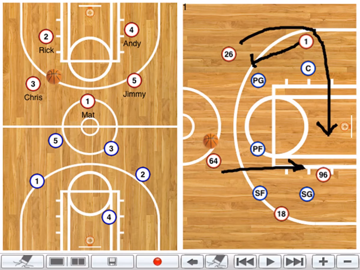 How does icoachbasketball work?